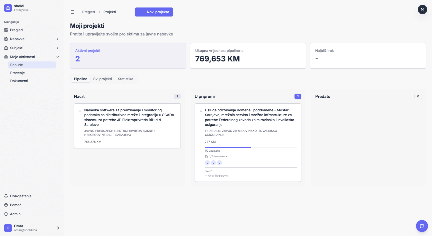 Pipeline ponuda u kanban prikazu
